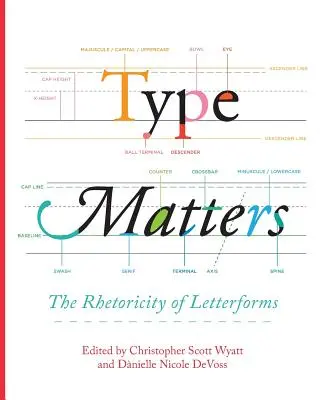 El tipo de letra importa: La retórica de las letras - Type Matters: The Rhetoricity of Letterforms