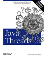 Hilos de Java - Java Threads