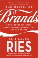 El Origen de las Marcas: Cómo la evolución de los productos crea infinitas posibilidades para las nuevas marcas - The Origin of Brands: How Product Evolution Creates Endless Possibilities for New Brands