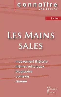 Les Mains sales de Jean-Paul Sartre (análisis literario y resumen completo) - Fiche de lecture Les Mains sales de Jean-Paul Sartre (Analyse littraire de rfrence et rsum complet)