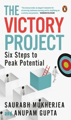 Proyecto Victoria - Victory Project