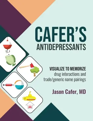 Antidepresivos de Cafer: Visualizar para memorizar - Cafer's Antidepressants: Visualize to Memorize