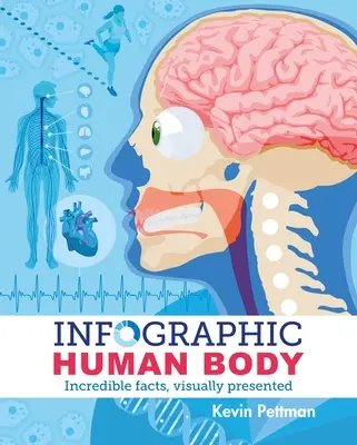 Infografía del cuerpo humano: datos increíbles presentados visualmente - Infographic Human Body: Incredible Facts, Visually Presented