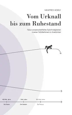 De Urknall a Ruhestand - Vom Urknall bis zum Ruhestand