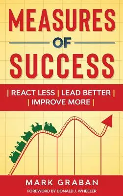 Medidas de éxito: Reaccionar menos, liderar mejor, mejorar más - Measures of Success: React Less, Lead Better, Improve More