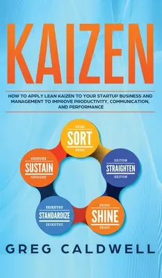 Kaizen: Cómo aplicar Lean Kaizen a su negocio y gestión de startups para mejorar la productividad, la comunicación y el rendimiento. - Kaizen: How to Apply Lean Kaizen to Your Startup Business and Management to Improve Productivity, Communication, and Performan