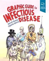 Guía gráfica de enfermedades infecciosas - Graphic Guide to Infectious Disease