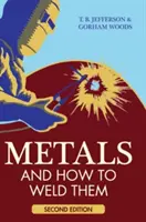 Metales y cómo soldarlos - Metals And How To Weld Them