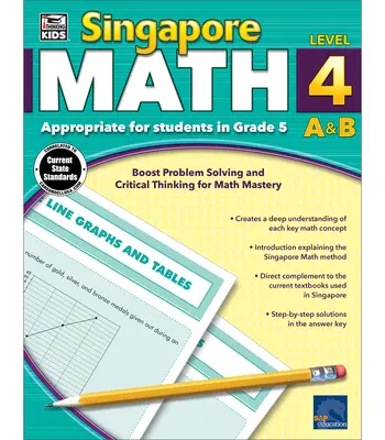 Matemáticas Singapur, 5º curso - Singapore Math, Grade 5