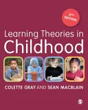 Teorías del aprendizaje en la infancia - Learning Theories in Childhood