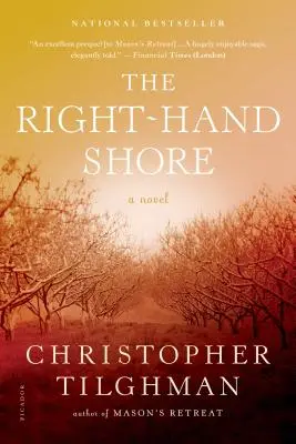 La orilla derecha - Right-Hand Shore