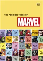 Tabla periódica de Marvel - Periodic Table of Marvel