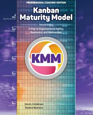 Modelo de Madurez Kanban: Un mapa hacia la agilidad, la resiliencia y la reinvención organizativa - Kanban Maturity Model: A Map to Organizational Agility, Resilience, and Reinvention