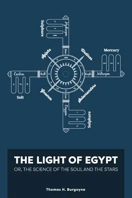 La luz de Egipto; o la ciencia del alma y de las estrellas [Dos volúmenes en uno] - The Light of Egypt; Or, the Science of the Soul and the Stars [Two Volumes in One]