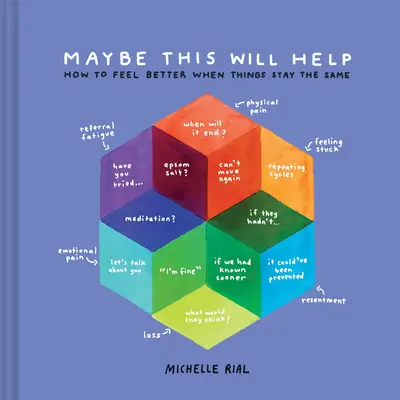 Quizá esto te ayude: Cómo sentirse mejor cuando todo sigue igual - Maybe This Will Help: How to Feel Better When Things Stay the Same