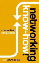 Networking Know-How - Conectar para triunfar - Networking Know-How - Connecting for Success