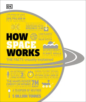 Cómo funciona el espacio: Los hechos explicados visualmente - How Space Works: The Facts Visually Explained