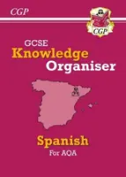 Nuevo GCSE Spanish Knowledge Organiser - AQA - New GCSE Spanish Knowledge Organiser - AQA