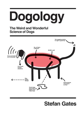 Dogología: La extraña y maravillosa ciencia de los perros - Dogology: The Weird and Wonderful Science of Dogs