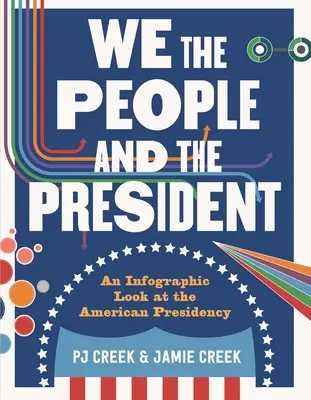 Nosotros, el pueblo y el Presidente: Una mirada infográfica a la Presidencia estadounidense - We the People and the President: An Infographic Look at the American Presidency