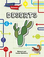 Desiertos - Deserts