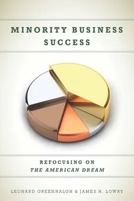 El éxito de las empresas minoritarias: Volver a centrarse en el sueño americano - Minority Business Success: Refocusing on the American Dream