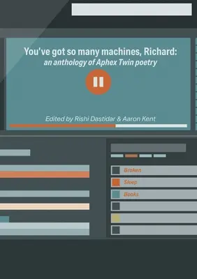 You've got so many machines, Richard!: antología de poesía de Aphex Twin - You've got so many machines, Richard!: an anthology of Aphex Twin poetry