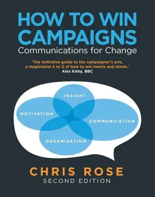 Cómo ganar campañas: Comunicaciones para el cambio - How to Win Campaigns: Communications for Change