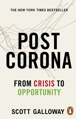 Post Corona - De la crisis a la oportunidad - Post Corona - From Crisis to Opportunity