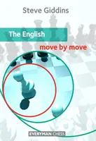 Inglés: Jugada a jugada - English: Move by Move