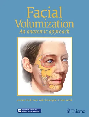 Volumización facial: Un enfoque anatómico - Facial Volumization: An Anatomic Approach