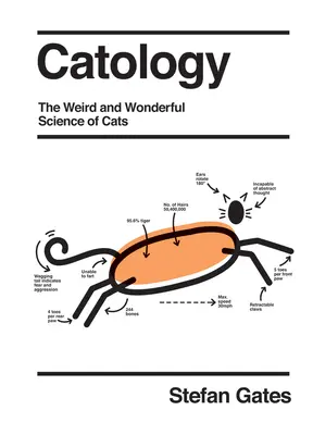 Catología: La extraña y maravillosa ciencia de los gatos - Catology: The Weird and Wonderful Science of Cats