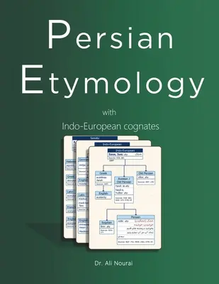 Etimología persa con cognados indoeuropeos - Persian Etymology with Indo-European Cognates