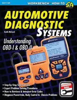 Sistemas de diagnóstico del automóvil: Entendiendo OBD-I & OBD-II - Automotive Diagnostic Systems: Understanding OBD-I & OBD-II