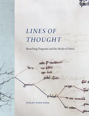 Líneas de pensamiento: Diagramas de ramificación y la mente medieval - Lines of Thought: Branching Diagrams and the Medieval Mind