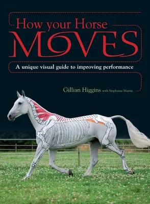 Cómo se mueve su caballo: Una guía visual única para mejorar el rendimiento - How Your Horse Moves: A Unique Visual Guide to Improving Performance