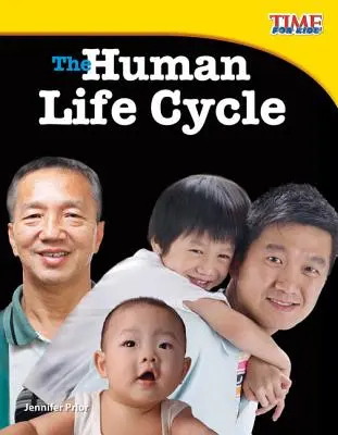 El ciclo de la vida humana - The Human Life Cycle