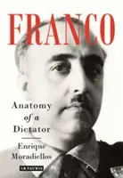 Franco: Anatomía de un dictador - Franco: Anatomy of a Dictator