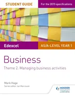 Edexcel AS/A-level Year 1 Business Student Guide: Tema 2: Gestión de actividades empresariales - Edexcel AS/A-level Year 1 Business Student Guide: Theme 2: Managing business activities