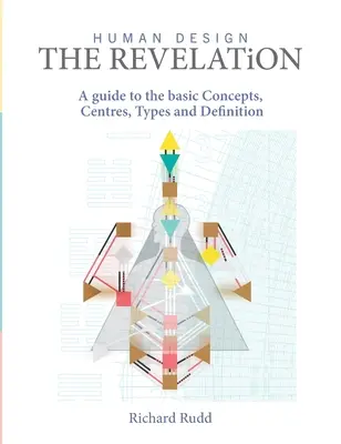 La Revelación: Guía de conceptos básicos, tipos de centros y definición - The Revelation: A guide to basic Concepts, Centres Types and Definition