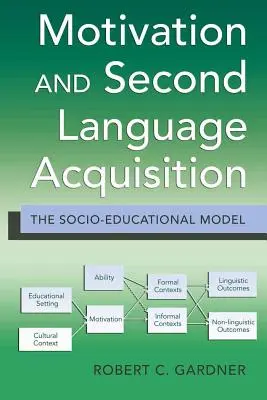 Motivación y adquisición de segundas lenguas: El modelo socioeducativo - Motivation and Second Language Acquisition: The Socio-Educational Model