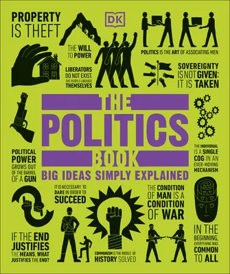 El libro de la política: Grandes ideas explicadas de forma sencilla - The Politics Book: Big Ideas Simply Explained