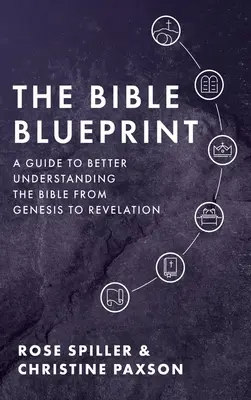 El proyecto de la Biblia: Guía para comprender mejor la Biblia desde el Génesis hasta el Apocalipsis - The Bible Blueprint: A Guide to Better Understanding the Bible from Genesis to Revelation