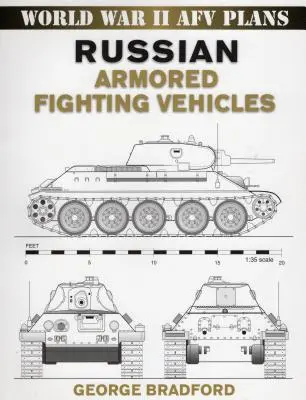 Vehículos blindados de combate rusos - Russian Armored Fighting Vehicles