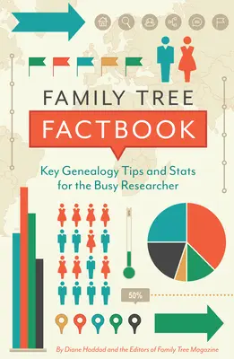 Libro de datos del árbol genealógico: Consejos clave de genealogía y estadísticas para el investigador ocupado - Family Tree Factbook: Key Genealogy Tips and STATS for the Busy Researcher