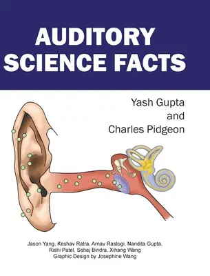 La ciencia auditiva - Auditory Science Facts