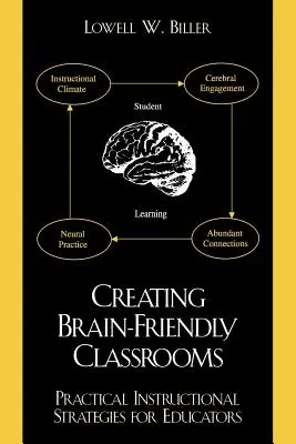 Crear aulas favorables al cerebro: Estrategias pedagógicas prácticas para la educación - Creating Brain-friendly Classrooms: Practical Instructional Strategies for Education