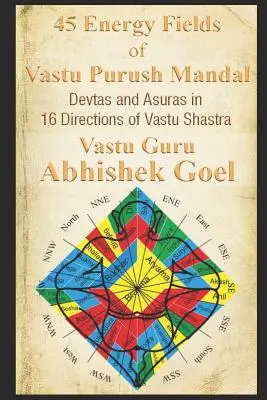 45 Campos de Energía de Vastu Purush Mandal: Devtas y Asuras en 16 Direcciones de Vastu Shastra - 45 Energy Fields of Vastu Purush Mandal: Devtas and Asuras in 16 Directions of Vastu Shastra