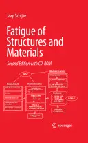 Fatiga de Estructuras y Materiales - Fatigue of Structures and Materials