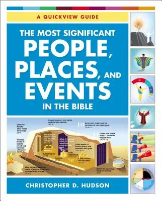 Los personajes, lugares y acontecimientos más significativos de la Biblia: Guía rápida - The Most Significant People, Places, and Events in the Bible: A Quickview Guide